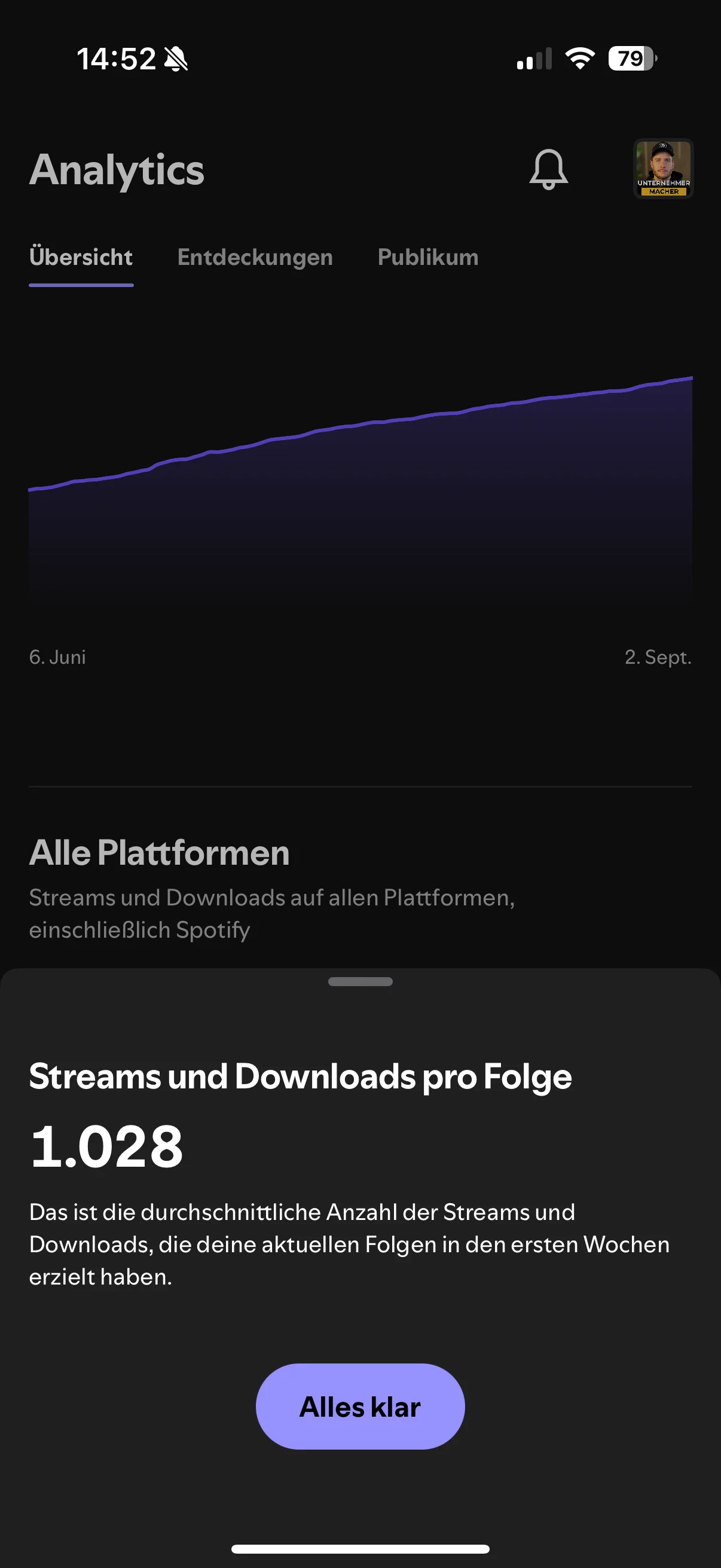 Community Engagement Podcast Feedback - Unternehmer Macher Zuhörer Interaktion